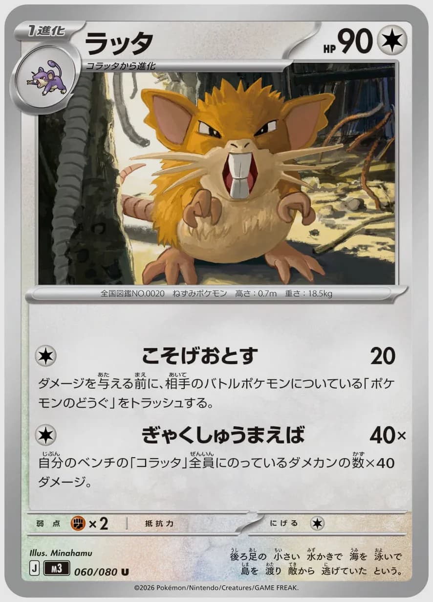 ラッタ