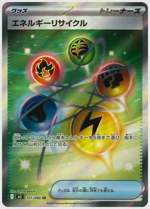 エネルギーリサイクル