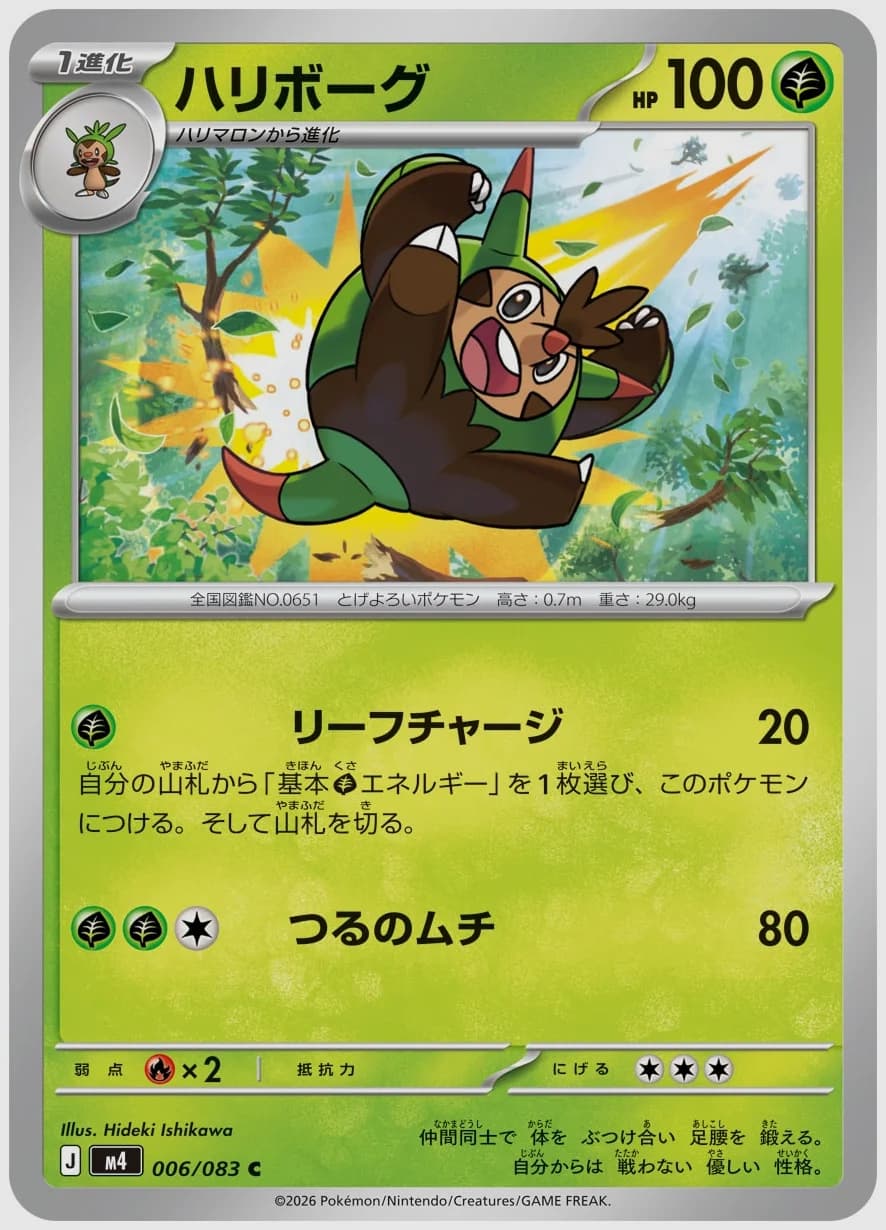 ハリボーグ