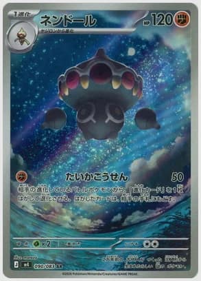 ネンドール