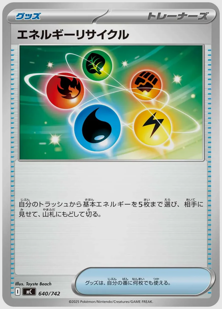 エネルギーリサイクル