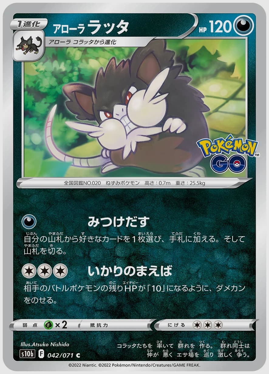 アローラ ラッタ