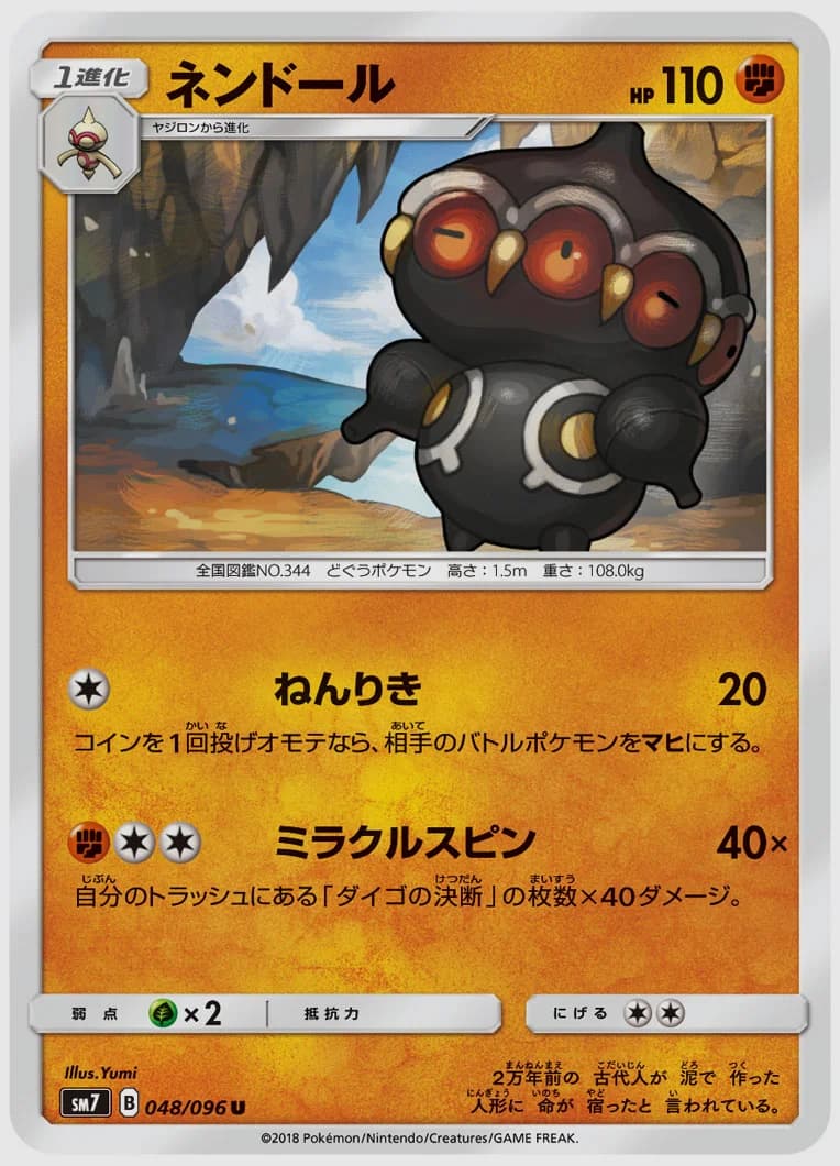ネンドール