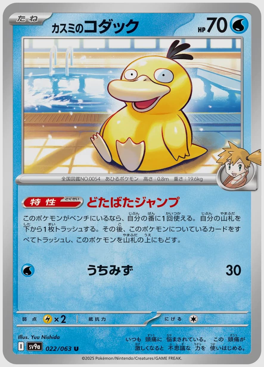 カスミのコダック