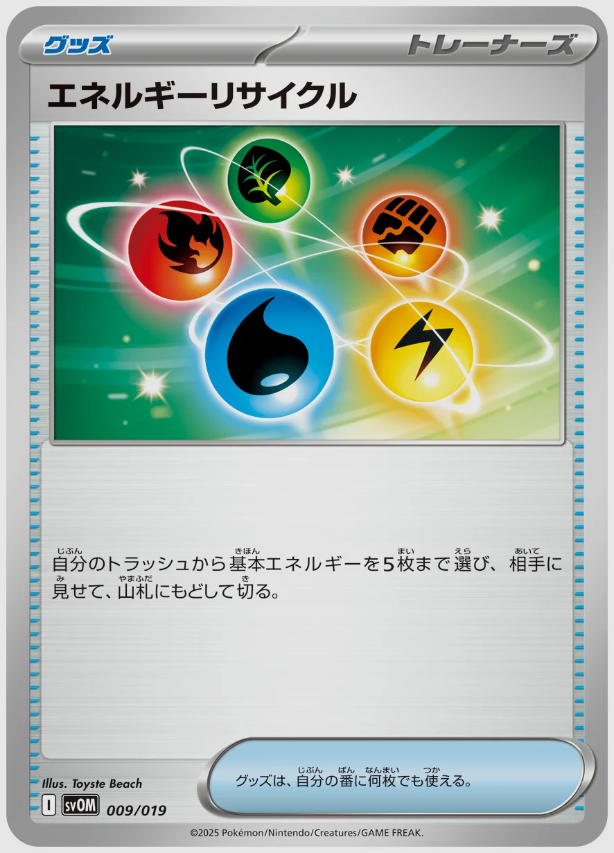 エネルギーリサイクル